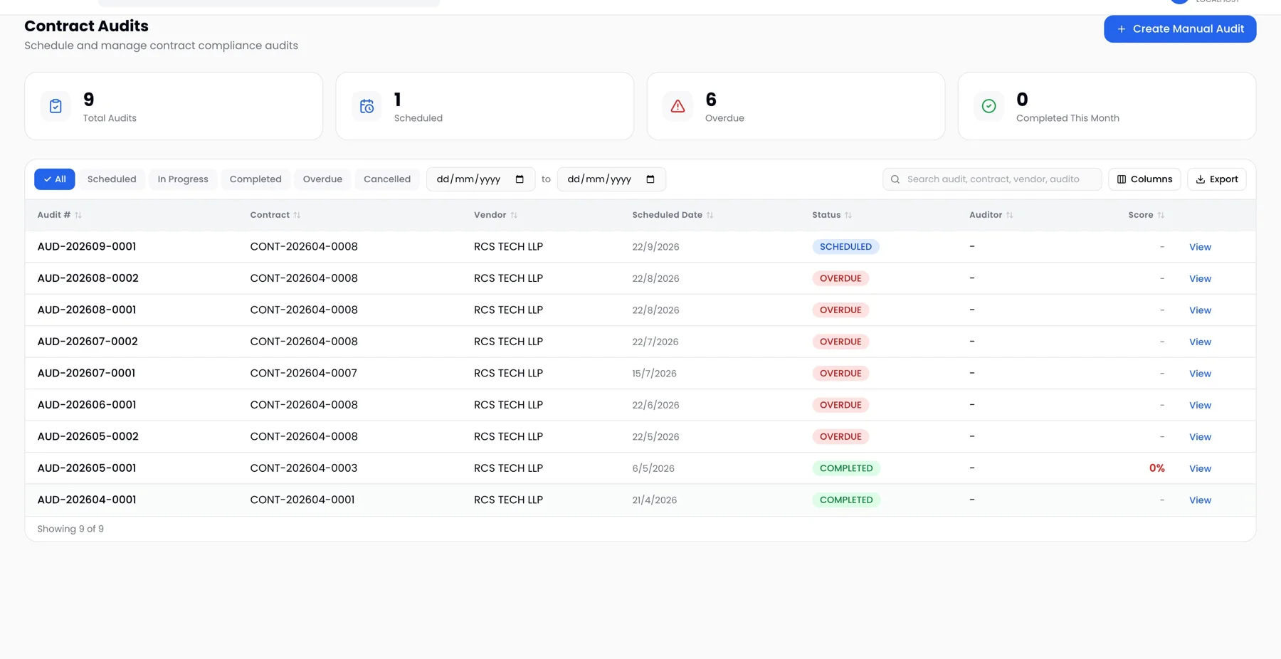 ProcurePulse contract audit schedule with scheduled, overdue and completed audits
