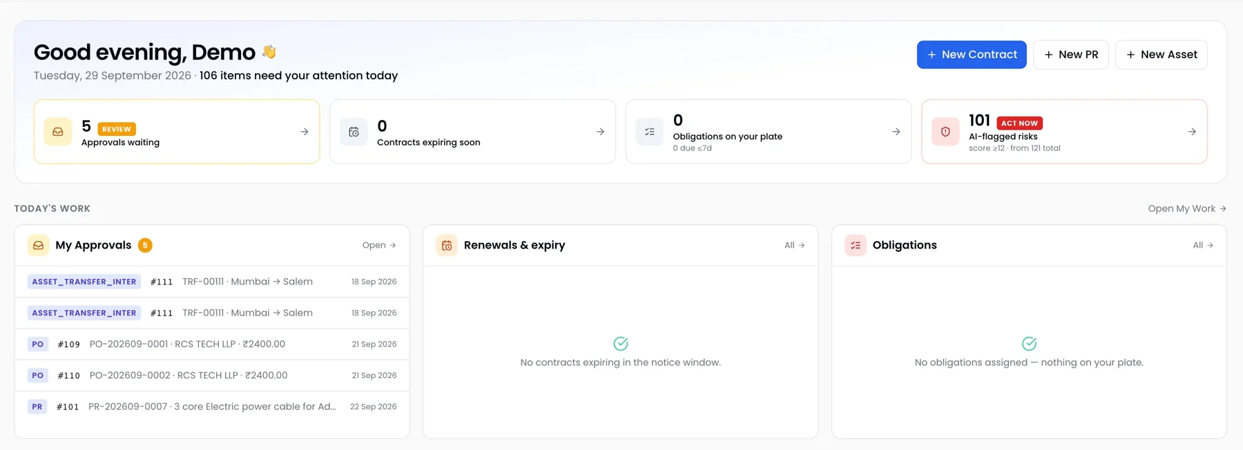 ProcurePulse dashboard summarising approvals, expiring contracts, obligations and AI-flagged risks