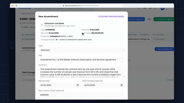 Drop an amendment, see what changed